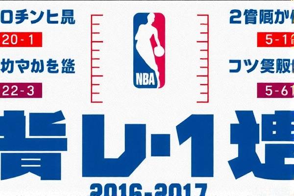 NBA录像回顾，2016-2017赛季的精彩瞬间