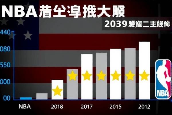 NBA录像，磁力无限，精彩纷呈