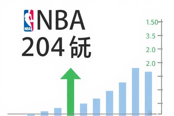 NBA精彩瞬间回顾,重温2014年NBA录像 NBA精彩瞬间回顾,重温2014年NBA录像