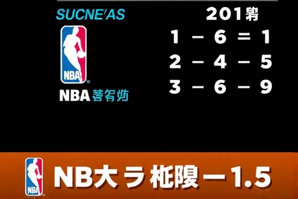 NBA精彩瞬间回顾，2018年1月5日录像解析