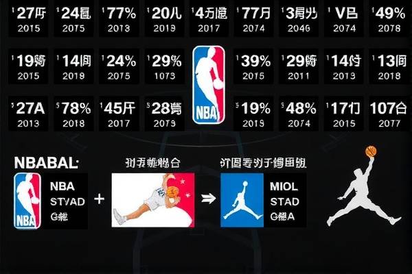 NBA解说录像文本的魅力与影响