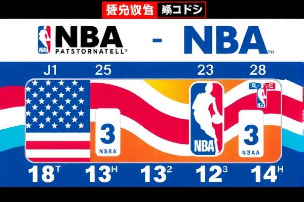 NBA录像回放，重温精彩瞬间，体验无尽激情